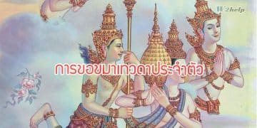 บทสวดบูชาเทวดาประจําตัว