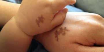 ตำราทำนายปาน